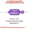Croquettes pour Chats stérilisés Royal Canin sterilised 37 chez Croqadom