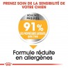 Royal Canin - Mini Dermacomfort 3kg (dog)