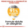 Royal Canin - Medium Dermacomfort 3kg (dog)