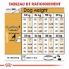 Royal Canin - Boxer Adulte 12kg (dog)