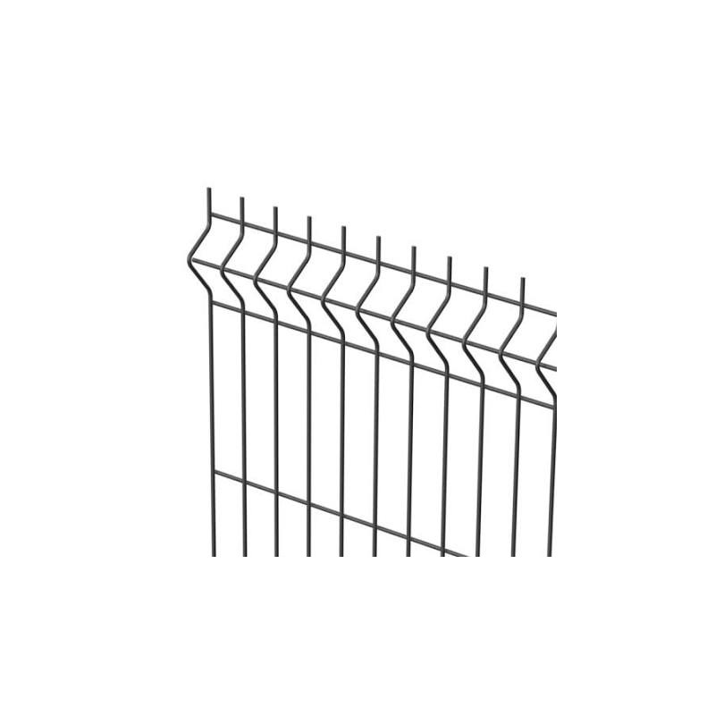 Panneaux rigides 1.23m